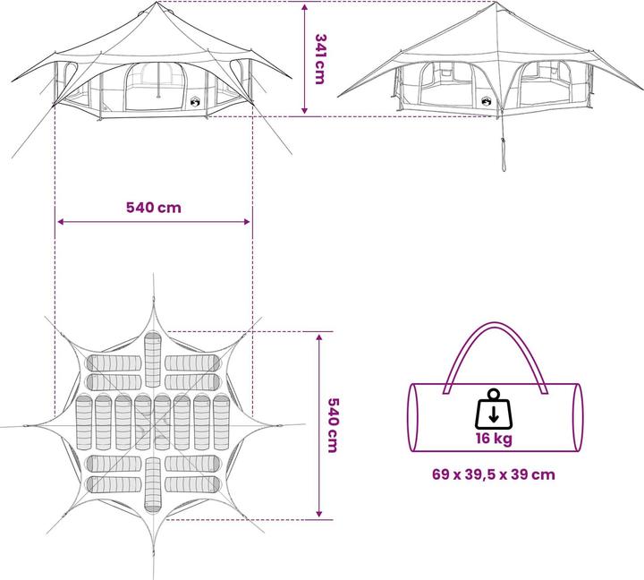 Produktbild vidaXL Familienzelt (16 kg)