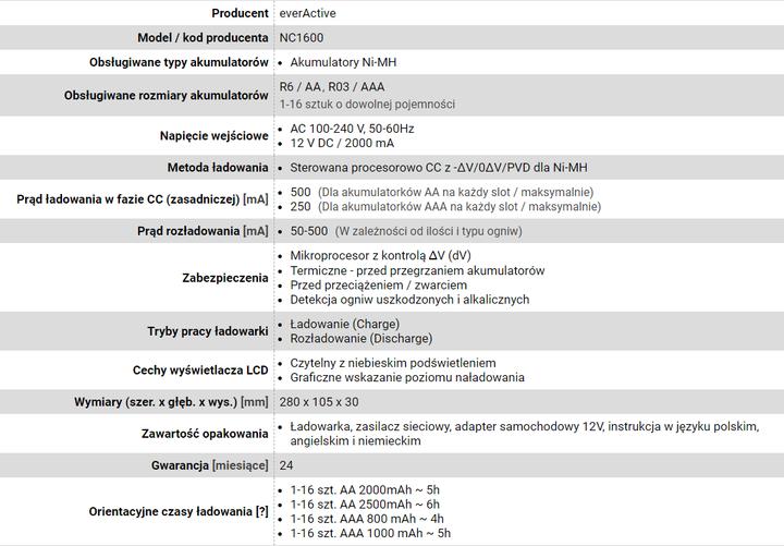 Produktbild Everactive Charger NC-1600 (No data) (1 Stk., AAA, AA, 1100 mAh, Ladegerät ohne Akku)