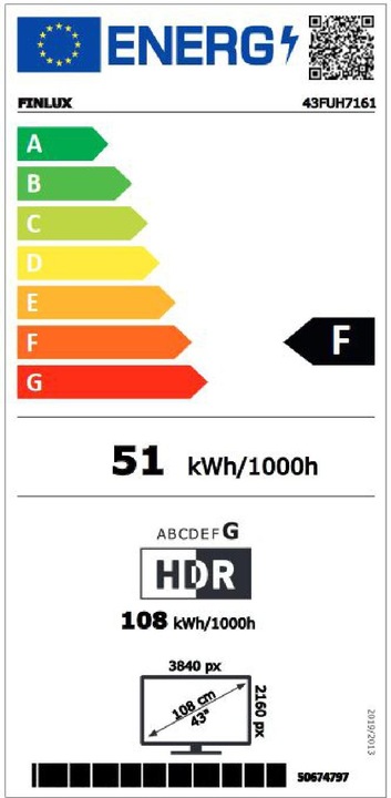 Energie-Label Finlux 43FUH7161 (43", QLED, 4K)