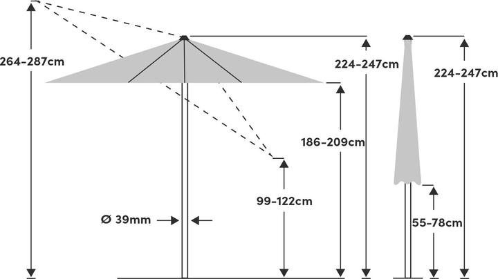 Image du produit Suncomfort by Glatz Shell Turn (2.50 m)