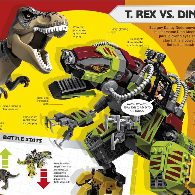 Actual product image Mighty LEGO Mechs (English, DK, 2021)