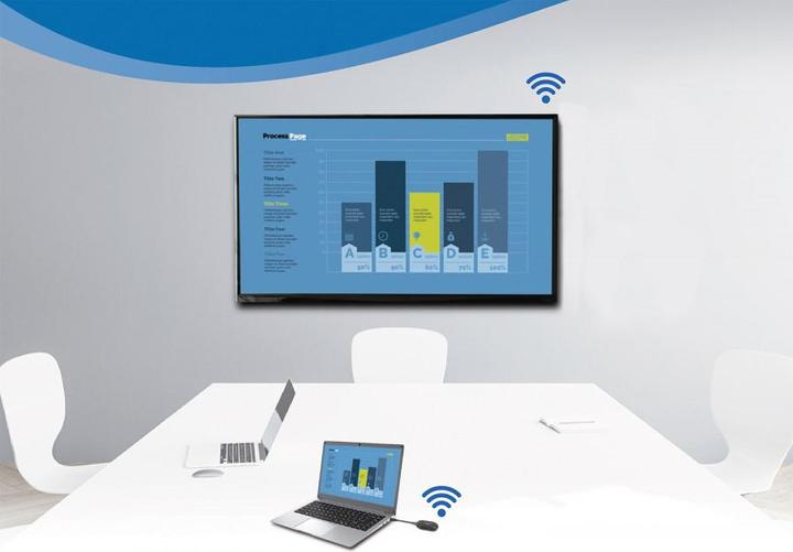 Actual product image MCL USB-C/HDMI wireless transmitter (HDMI 1)