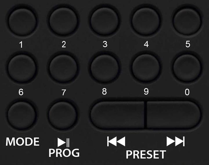 Immagine prodotto Blaupunkt PR5BL (FM)