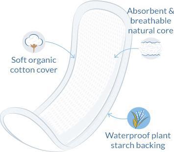 Produktbild Natracare Maternity Pads (10 x)