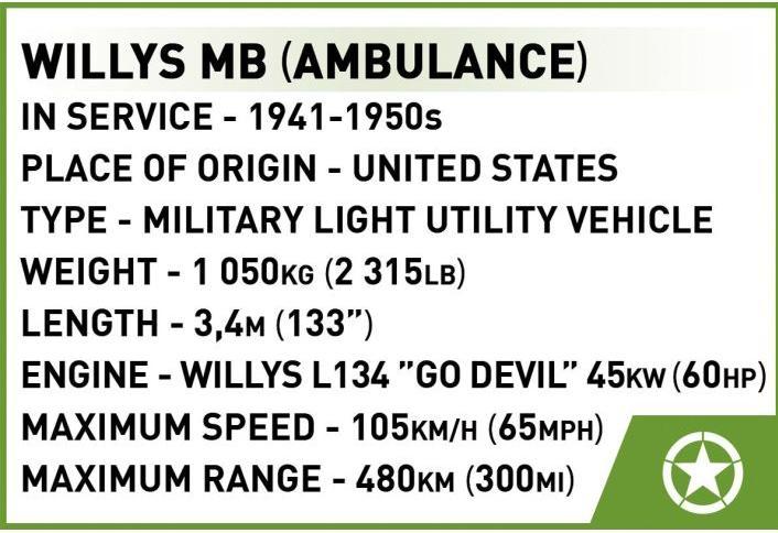 Nährwerte und Zutaten Cobi 2295 Medical Willys MB
