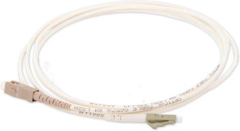 Produktbild Zyxel LWL-Kabel (5 m)