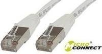 Actual product image MicroConnect Network cable (F/UTP, CAT5e, 3 m)