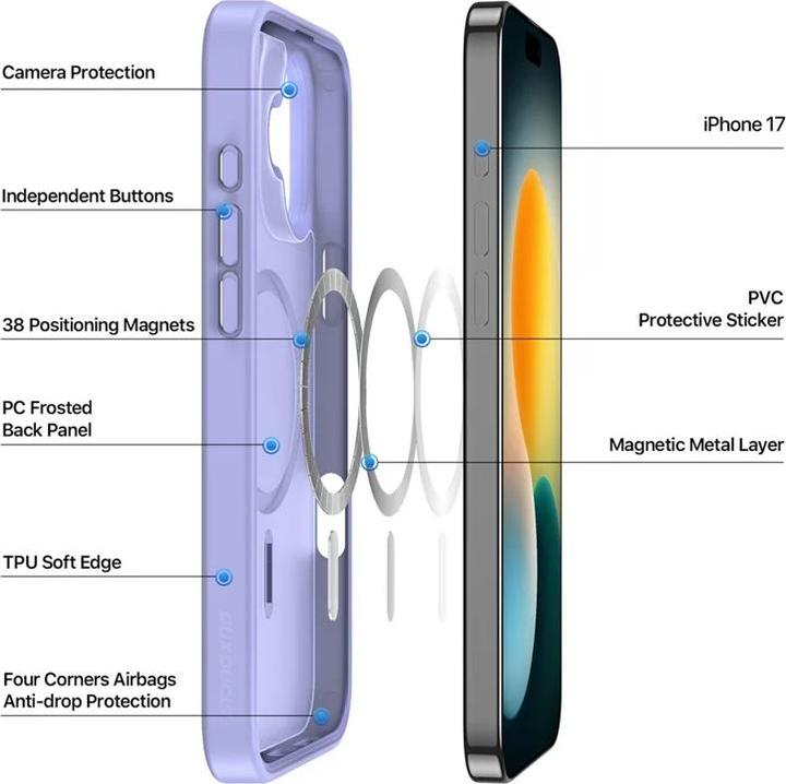Produktbild Dux Ducis iPhone 17 - Ducis Yind Series mit Magsafe in violett (Apple iPhone 17)