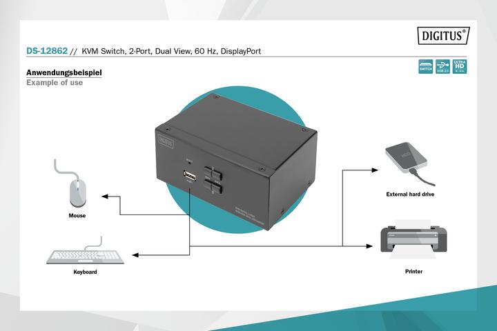 Image du produit Digitus DS-12862
