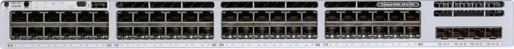 Actual product image Cisco CATALYST 9300L MINI 48P UPOE (48 ports)