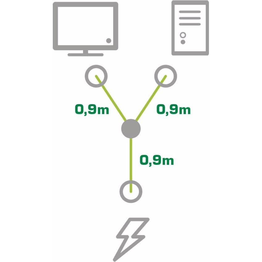 Thumbnail - InLine Netz-Y-Kabel (5 m), Stromkabel