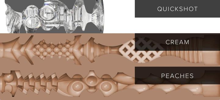 Produktbild Fleshlight Autumn Falls Ultimate-Paket