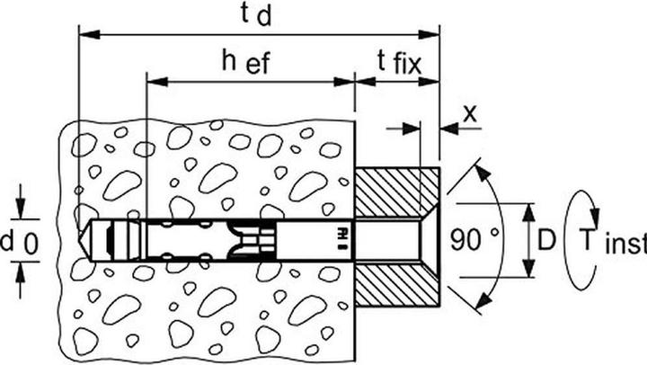 Image du produit Fischer Ancrage haute performance FH II 12/15 SK (25 pcs)