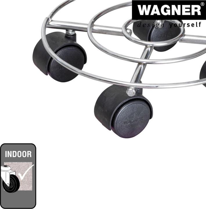 Produktbild Wagner System Pflanzenroller