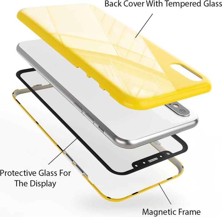 Actual product image Nalia 360 degree cell phone case (Apple iPhone XS Max)