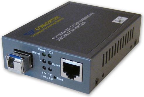 Actual product image Zyxel CVT-2512, FTTH to Fast Ethernet (Media converter)