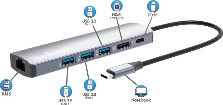 Immagine prodotto Manhattan Docking station USB-C 6-in-1 4K 1xHDMI 3xUSB 5 Gb/s (USB-C, 6 porte)