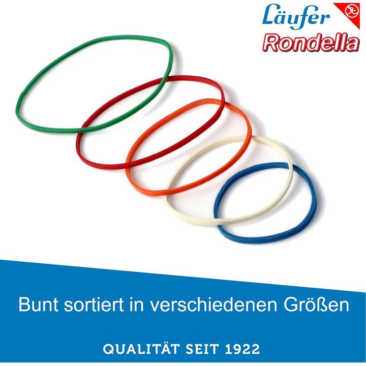 Immagine prodotto Läufer Rondella (100 pz.)