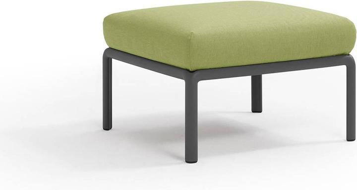 Antracite, Avocado Sunbrella