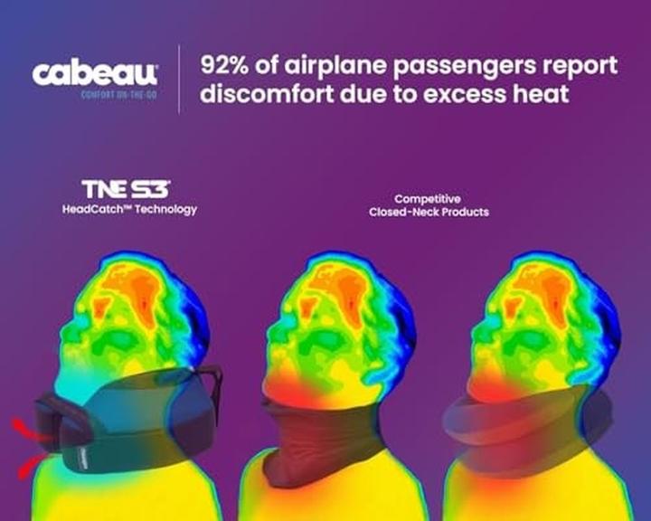Immagine prodotto Cabeau Evolution TNE S3 (Cuscino per testa e collo)