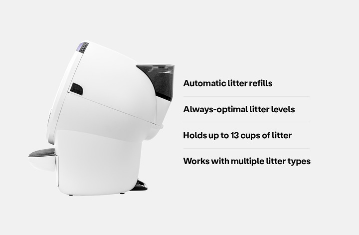 Actual product image Litter-Robot Litter Hopper