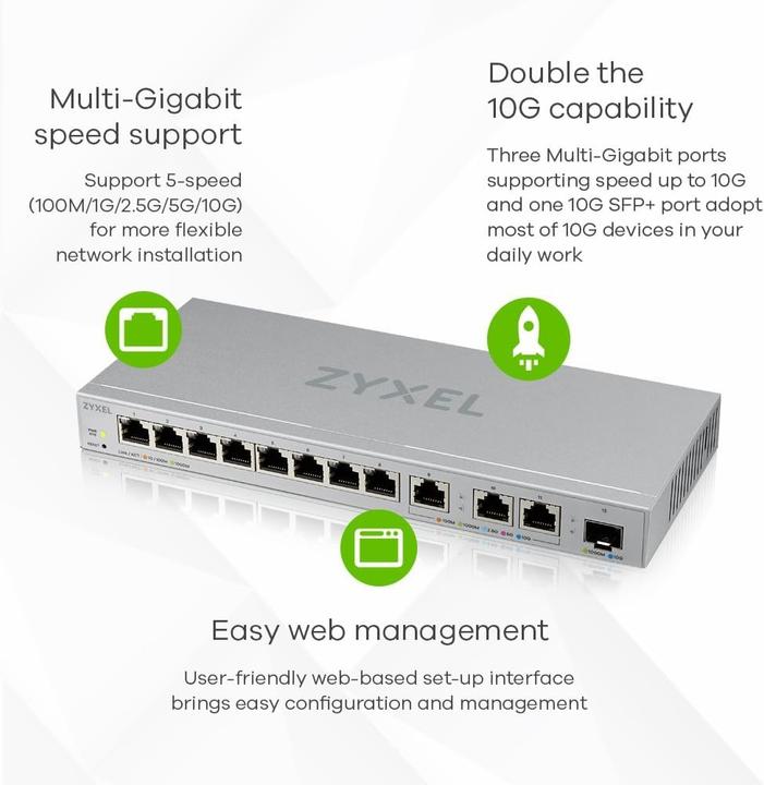 Actual product image Zyxel XGS1250-12 (12 ports)