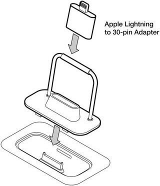 Produktbild Ruark Audio LAS - Lightning Adapter Support (Dockingstation)