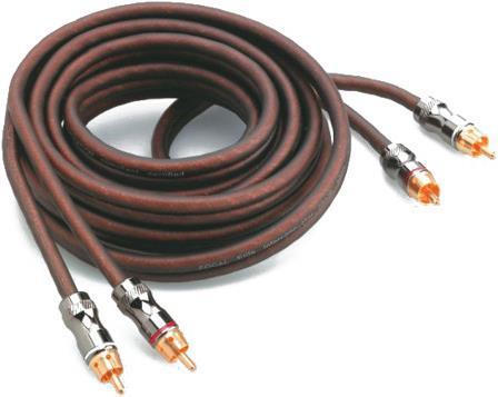 Produktbild Focal ER5, High-Performance