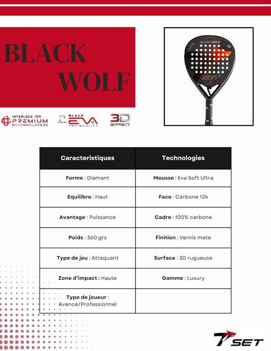 Produktbild SET padel raquettes Black Wolf