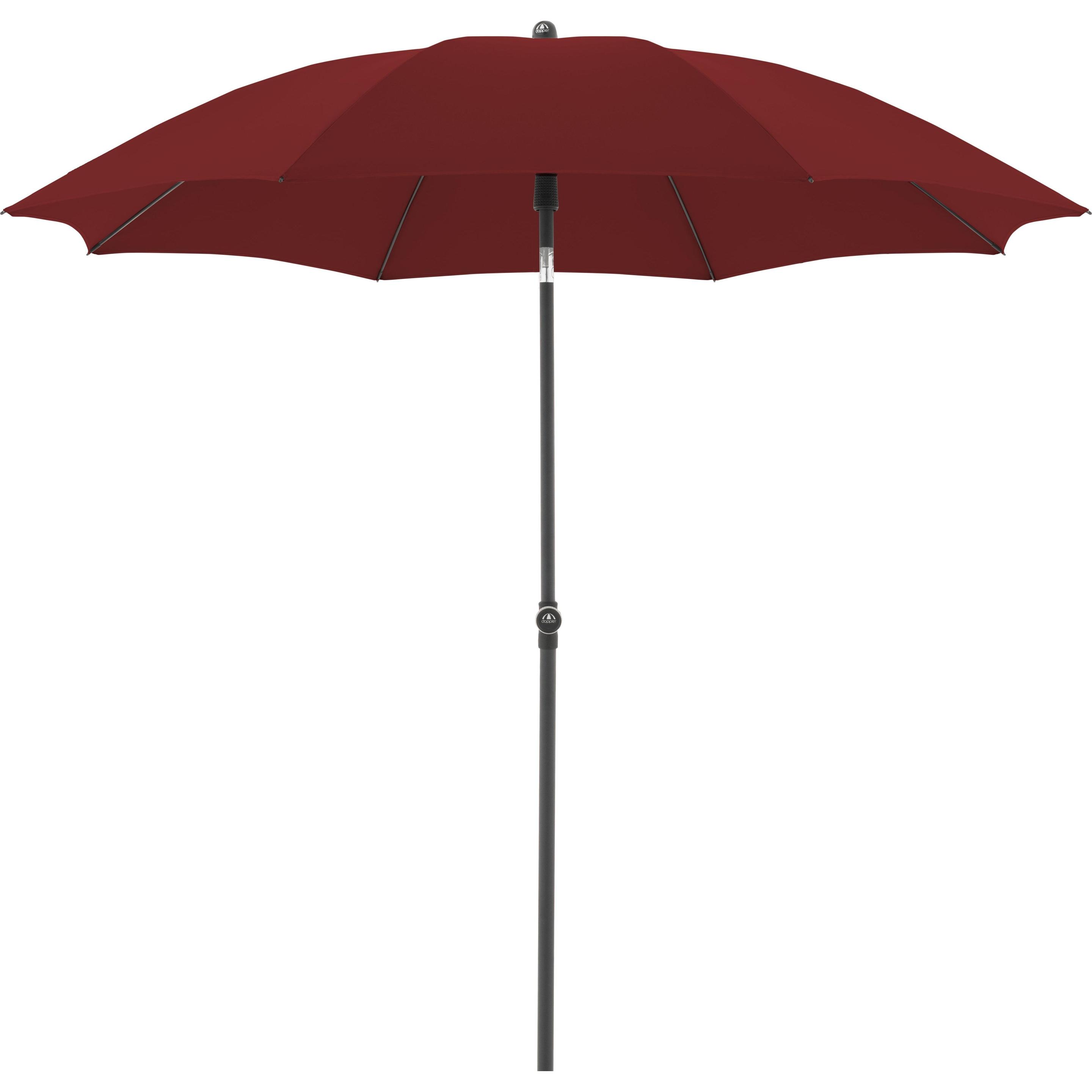 Doppler, Sonnenschirm, Active Green Edition (2.10 m)