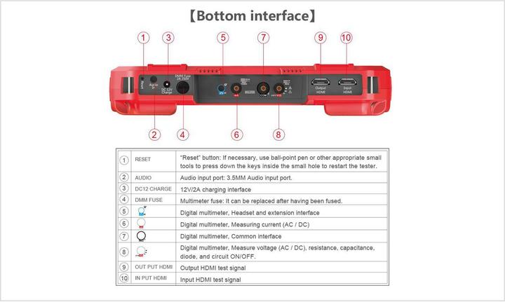 Actual product image Ernitec 7" touch screen test monitor
