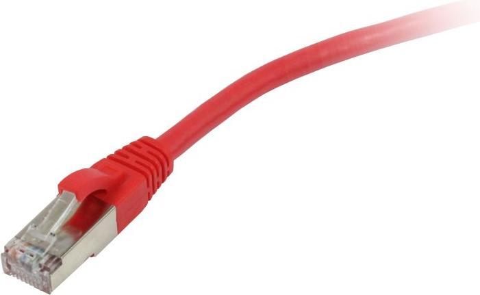 Actual product image Synergy 21 Patch cable (S/FTP, CAT5e, 0.50 m)
