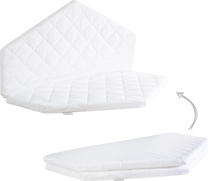 Image du produit Roba Matelas pour parc d'enfants (112 cm, 97 cm)