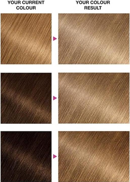 Produktbild Garnier Dauerhafte Haarfärbung ohne Ammoniak in Blond Beige