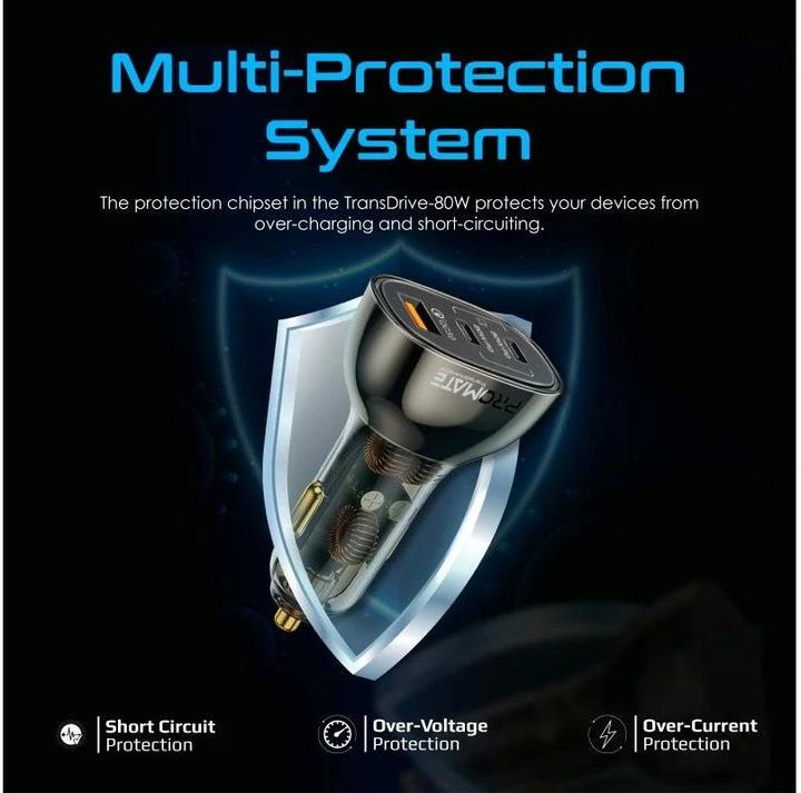 Actual product image ProMate Trans Drive