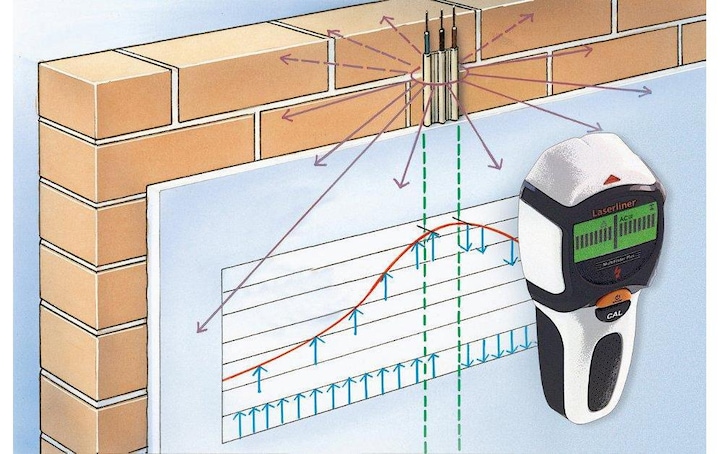 Image du produit Laserliner MultiFinder Plus