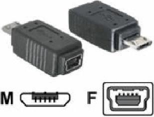 Immagine prodotto Delock Micro-B - 5pin (USB 2.0)