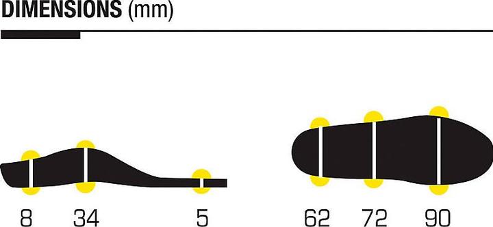 Actual product image Sidas Insoles
