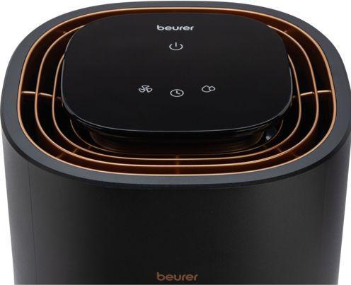 Actual product image Beurer LB 300 Plus (45 m²)