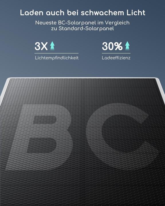 Actual product image Cooau Überwachungskamera