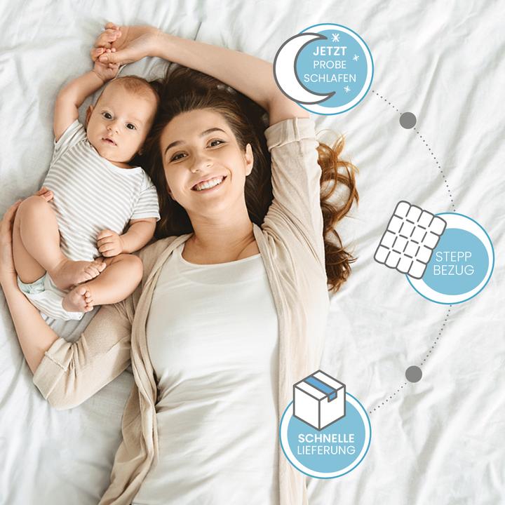 Actual product image Bestschlaf Matratzenauflage (70 x 140 cm)