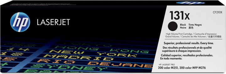 Energie-Label HP 131x (BK)