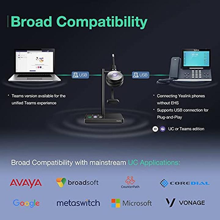 Actual product image Yealink WH62 Mono (Wireless, USB-A)