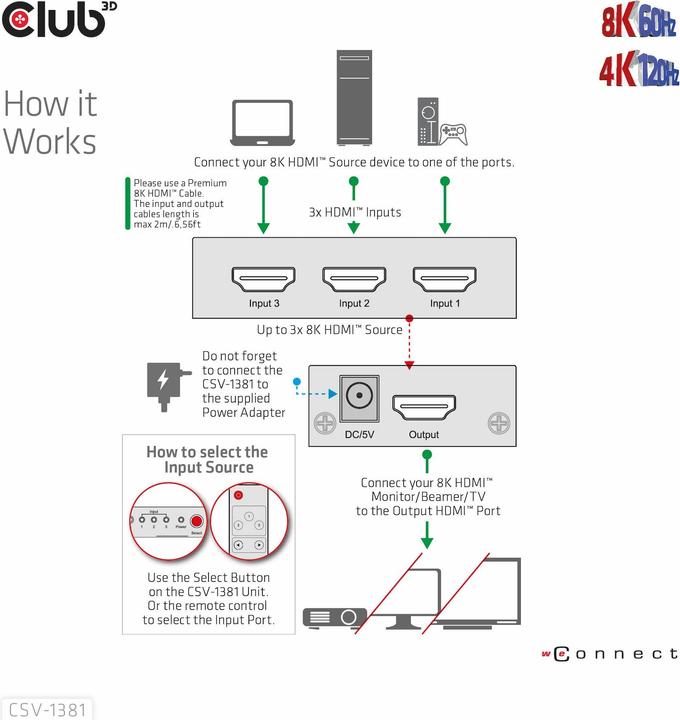 Produktbild Club 3D Club3D HDMI Switchbox 3 Eingänge -> 1 Ausgang 8K60Hz UHD retail