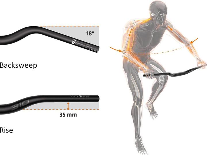 Produktbild Sqlab Lenker 310 3.0 Alu 31.8 - 35mm med rise (31.80 mm)