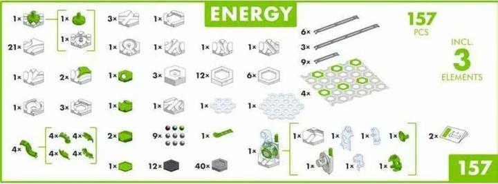 Image du produit Ravensburger GraviTrax GraviTrax Action-Set Energy