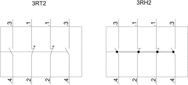 Produktbild Siemens AUX. SWITCH 2NO+2NC S00 & S0 SCREW