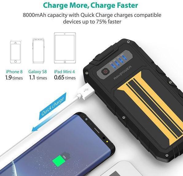 Produktbild RAVPower RP-PB007 Car Jump Starter (8000 mAh)
