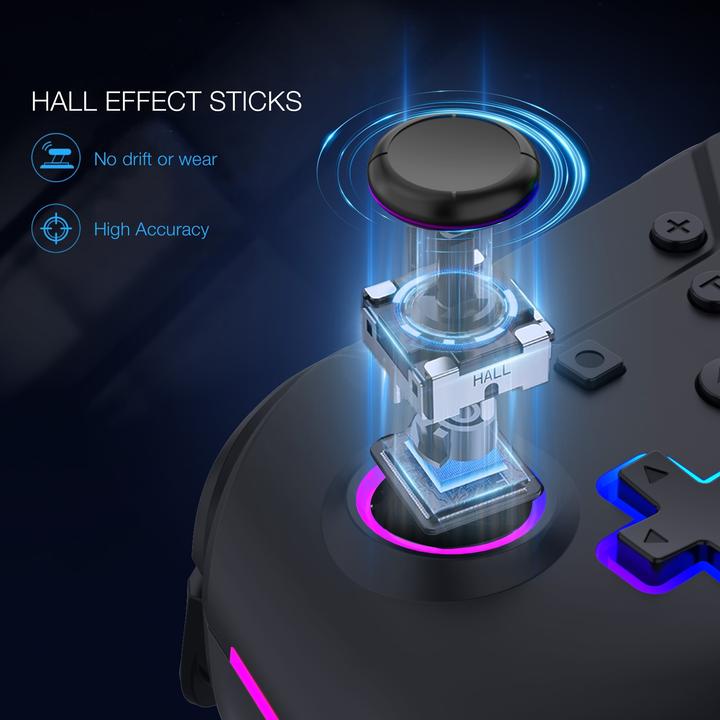 Actual product image Hyperkin NuRival (Switch OLED, Switch, Switch Lite)