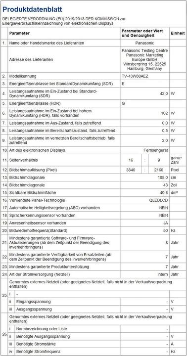 Nutritional values and ingredients Panasonic TV-43W80AEZ (43", QLED, 4K)